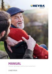 MANUAL Producten