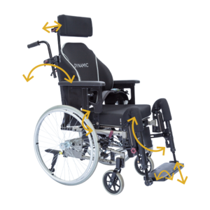 Netti Dynamic III HD